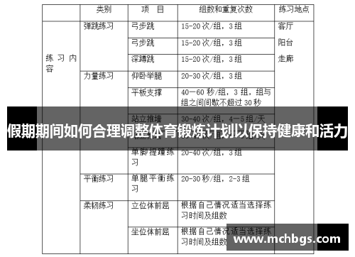 假期期间如何合理调整体育锻炼计划以保持健康和活力